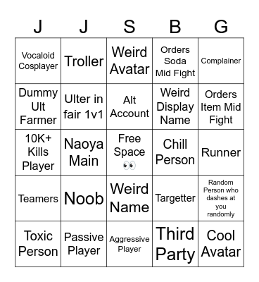 Jujutsu Shenanigans!!!!!! Bingo Card