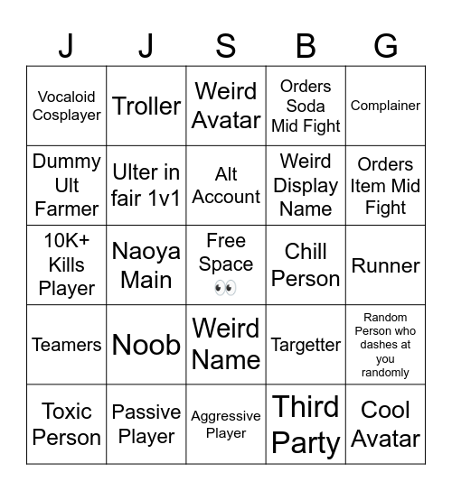 Jujutsu Shenanigans!!!!!! Bingo Card