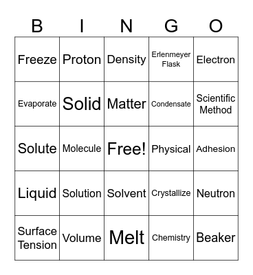 Chemistry Bingo Card
