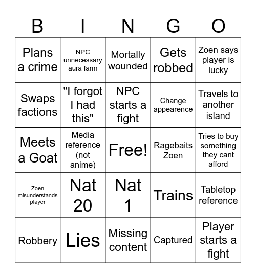 Runic Titan Bingo Card
