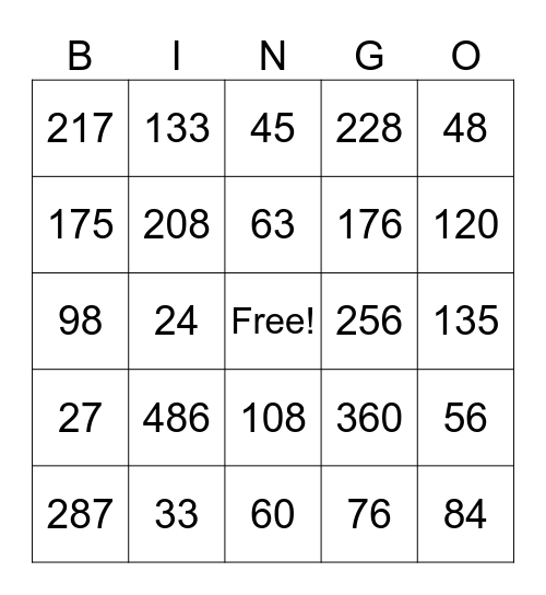 Multiplication Bingo Card