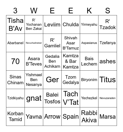 3 Weeks Bingo Card