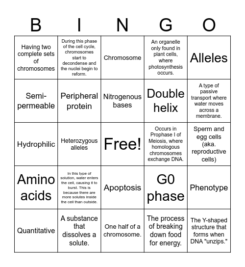 BIOLOGY VOCAB Bingo Card