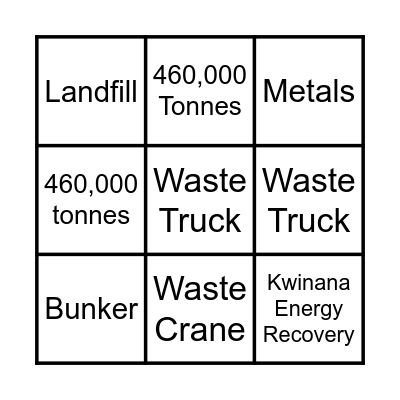 KWINANA ENERGY RECOVERY BINGO Card