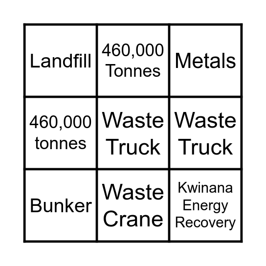 KWINANA ENERGY RECOVERY BINGO Card