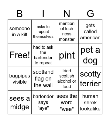 SCOTLAND PUB CRAWL Bingo Card