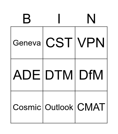 Which tool is not working today? Bingo Card