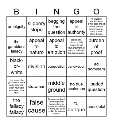 Logical Fallacies Bingo Card