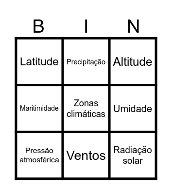 Introdução aos Estudos Climáticos Bingo Card