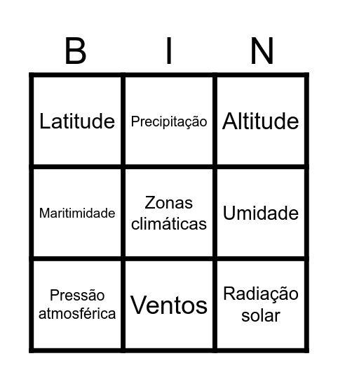 Introdução aos Estudos Climáticos Bingo Card
