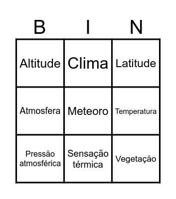 Estudos sobre o Clima Bingo Card