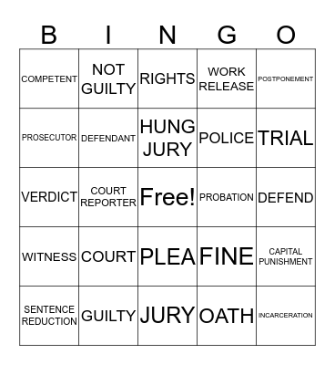 TRIAL COMPETENCY Bingo Card