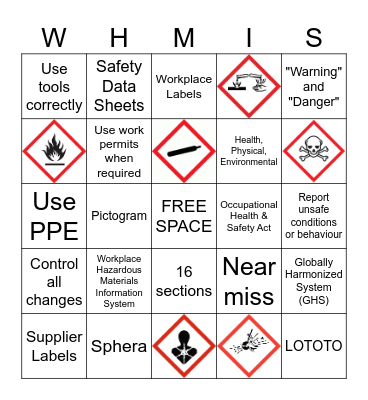 WHMIS Bingo Card