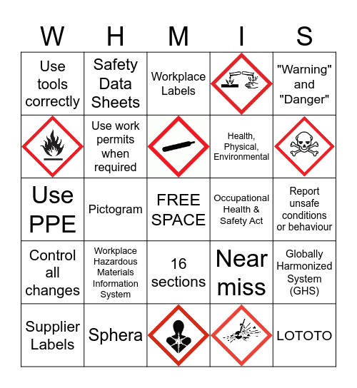 WHMIS Bingo Card