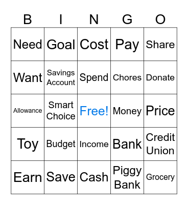 Budget Bingo Card