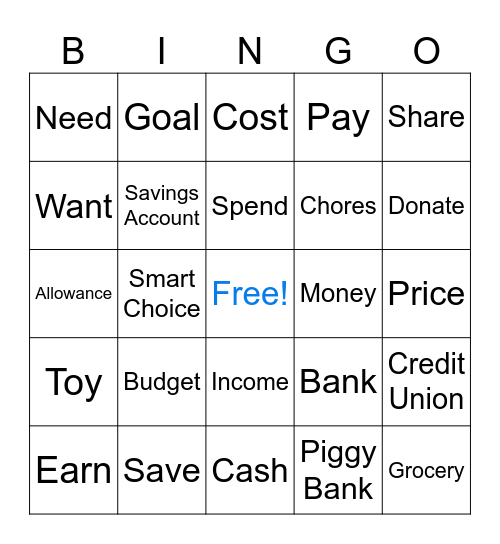Budget Bingo Card