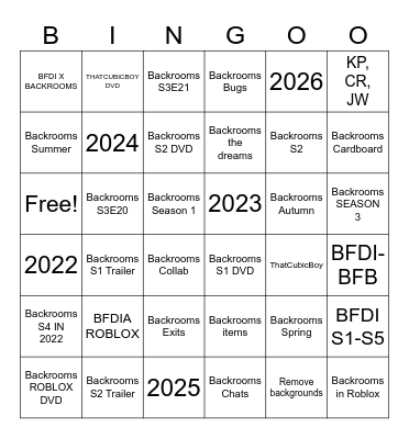 Doors Facts (BFDI Edition) Bingo Card