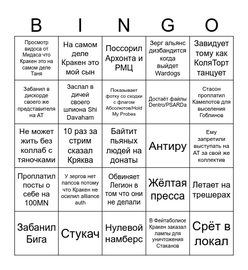Surovij insides stream about Craken V Bingo Card