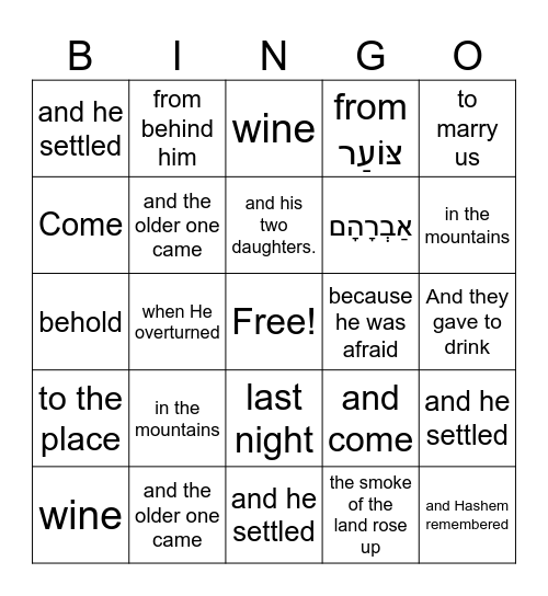 Lot Sedom#2 Bingo Card