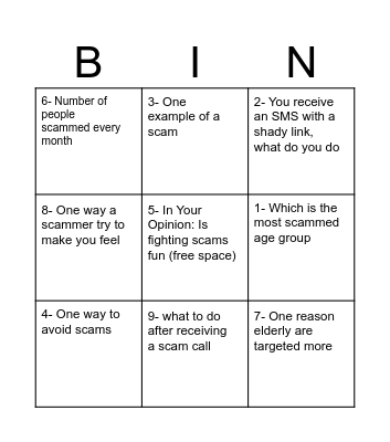 Scam Bingo Card