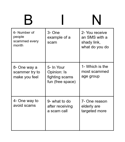 Scam Bingo Card