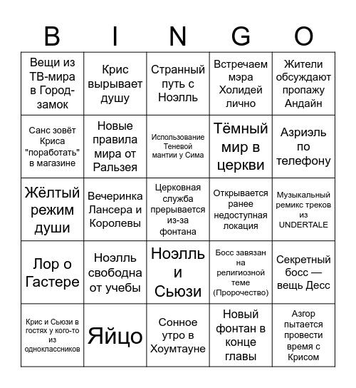 DELTARUNE CH 4 PREDICTS Bingo Card