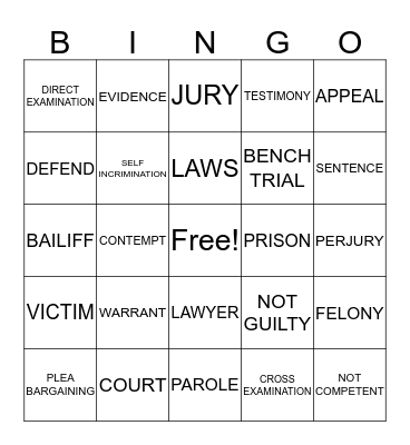 TRIAL COMPETENCY Bingo Card