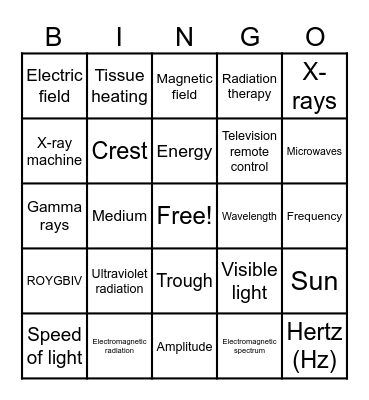 SCIENCE 8 Bingo Card