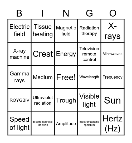 SCIENCE 8 Bingo Card