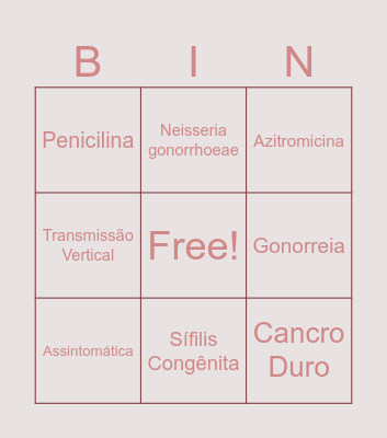 BINGO DAS ISTs Bingo Card