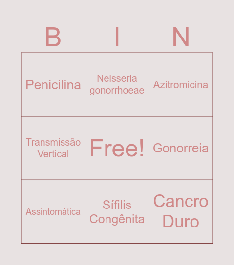 BINGO DAS ISTs Bingo Card