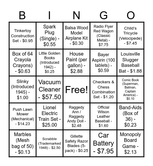 1940s PRICES BINGO Card
