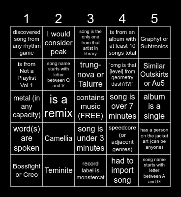 Lathos's playlist bingo Card