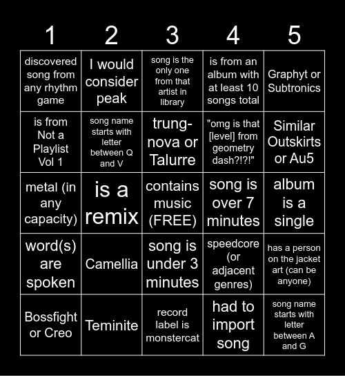 Lathos's playlist bingo Card