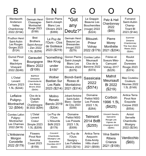 White Wine Bingo Card