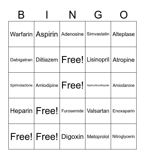 Pharm Bingo Card