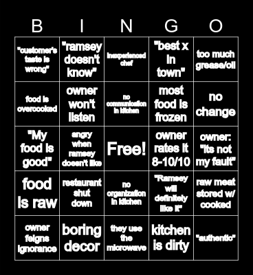 Kitchen Nightmares Bingo Card