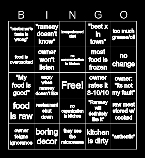 Kitchen Nightmares Bingo Card