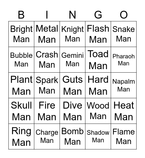Mega Man 1-6 Bingo Card