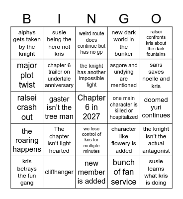 Chapter 6 predictions Bingo Card