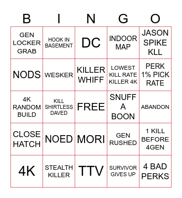 DEAD BT DAYLIGHT KILLER Bingo Card