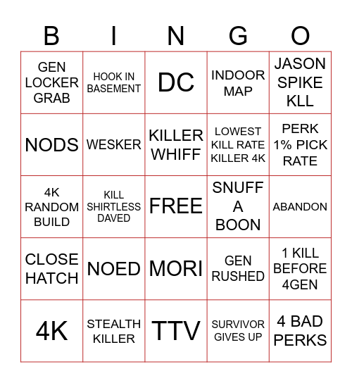 DEAD BT DAYLIGHT KILLER Bingo Card