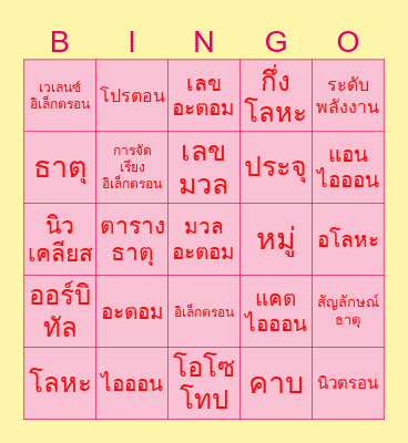 🎀 Boging Bingo โครงสร้างอะตอม 🎲 Bingo Card