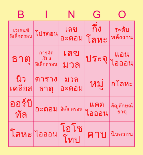 🎀 Boging Bingo โครงสร้างอะตอม 🎲 Bingo Card