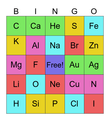 BINGO พิชิตตรางธาตุ Bingo Card
