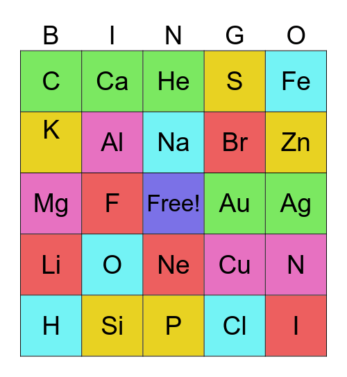 BINGO พิชิตตรางธาตุ Bingo Card