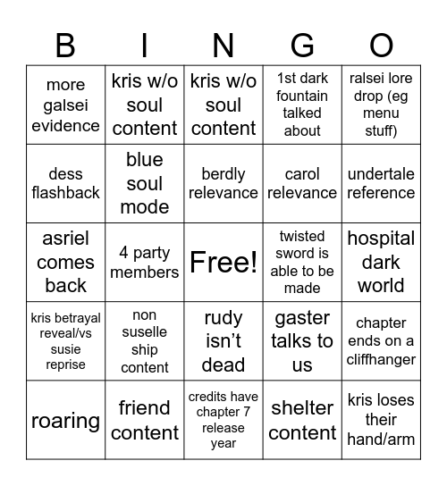 deltarune chapter 6 prediction Bingo Card