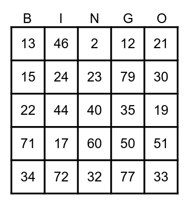 Ultimate Bingo Card