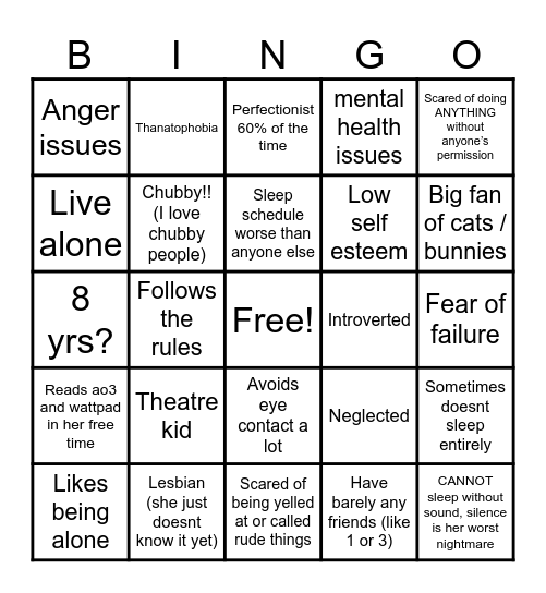 Lily (wordgirl oc) relatability bingo Card