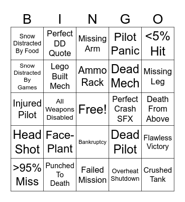 BattleTech Bingo Card